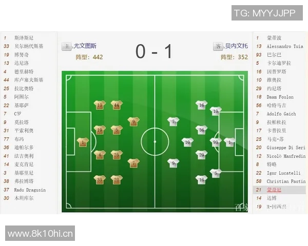 英超各球队的打法特点与战术分析